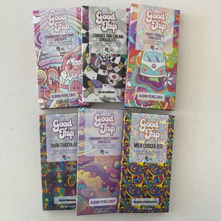 You are currently viewing How to Avoid Fake or Unsafe Mushroom Chocolate Products in the USA