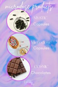 Read more about the article Mushroom Capsules vs Mushroom Edibles: Which Is Safer and More Effective?